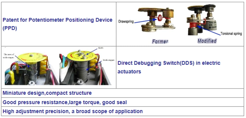 Centrifugal Fluor Electric Butterfly Valve Dn40 - Dn1000 z dyskiem wyściółkowym 0
