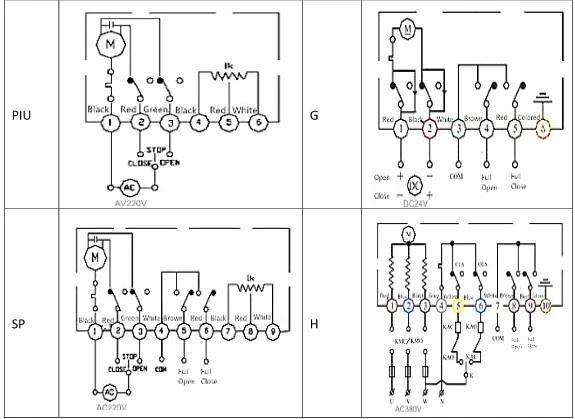 Fluor Centrifugal Sealing Electric Flange Connection Butterfly Valve AC220V Standard DIN 2