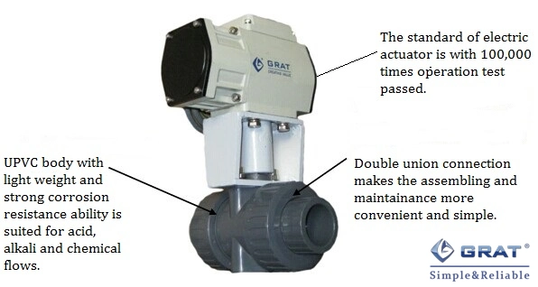 Plast UPVC Electric Ball Valve Thread Connection For Water Acid And Corrosive Liquid (Plast UPVC elektryczny zawór piłkowy, połączenie nici dla kwasu wodnego i ciekłej korozji) 1