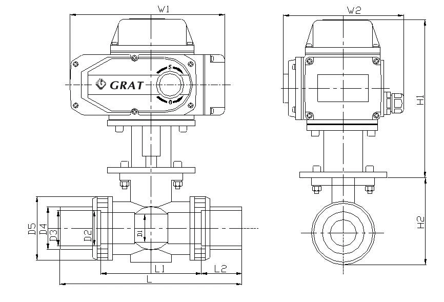 ASME B16.1 Podwójny zawór motoryzowany PN16 podwójny ekscentryczny 1